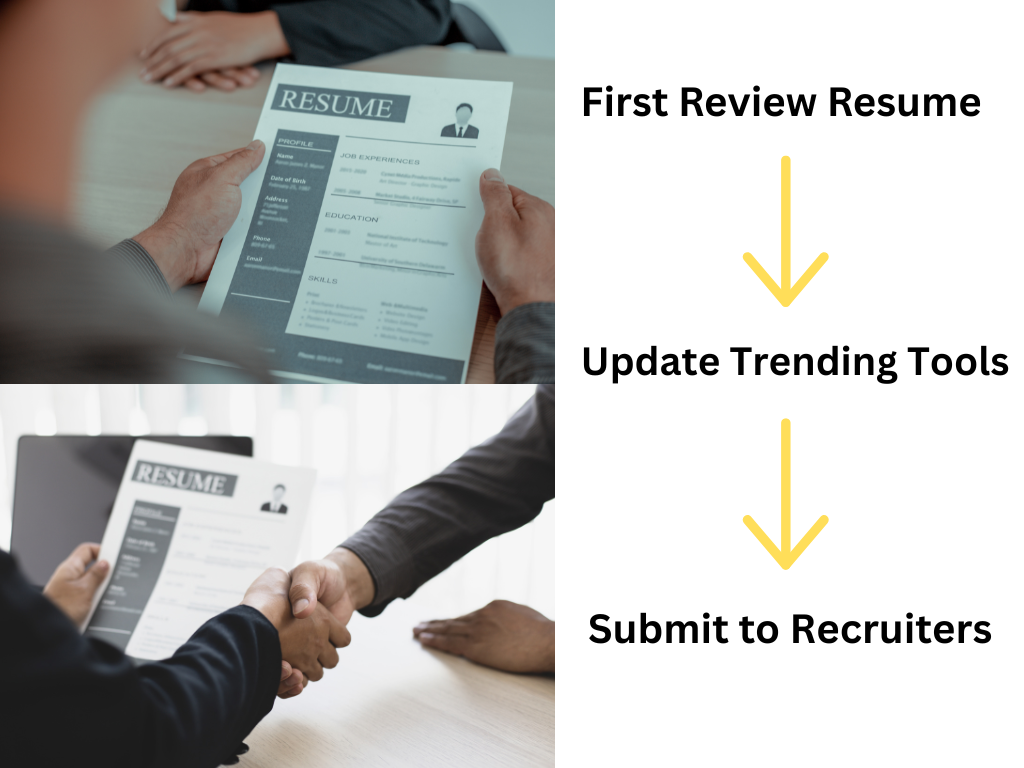 Comparison of a Java Developer resume before and after a ChatGPT rewrite